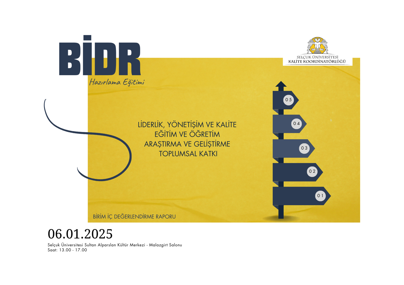 BİDR Hazırlama Eğitimi 2025